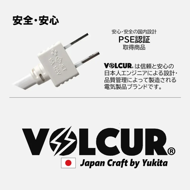 VOL-0003