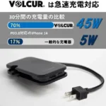 VOL-0004